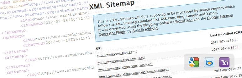 Google XML sitemaps гарантирует, что этого не произойдет
