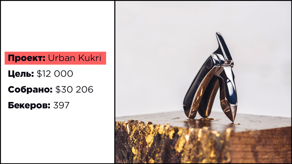Urban Kukri knife family, $ 30000