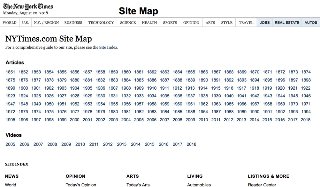 Разгледзім гэты ўладны   HTML карты сайта для New York Times   ,  Мала таго, што гэта спасылка амаль кожны важнай старонкі на сайце, але гэта арганізавана па даце, фармату кантэнту і тэме