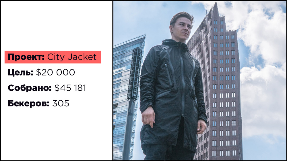 City Jacket, $ 47000
